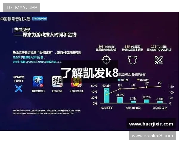 玩转k8凯发国际站：新手必看入门指南和技巧