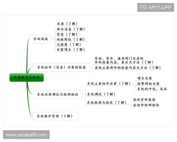 凯发k8官网登录vip入口采用先进的安全技术，保障玩家个人信息和资金安全无忧