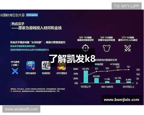 k8凯发·娱乐(中国)首页登录入口：官方推荐的登录入口地址及使用技巧