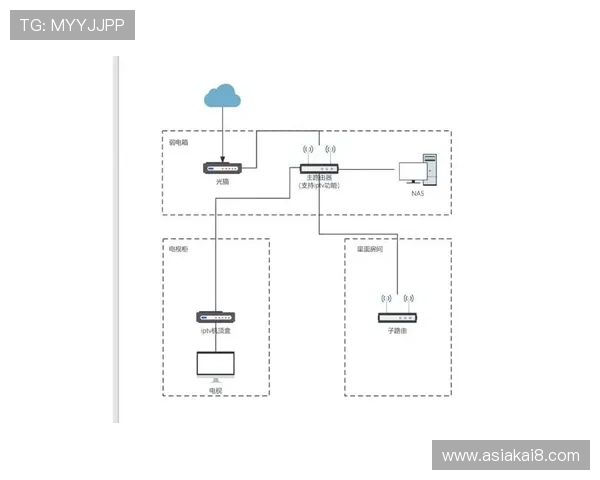 如何通过k8系统客户端官网实现企业数据安全与系统优化方案