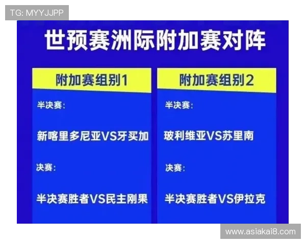 2026年世界杯抽签仪式全流程详解及精彩看点分析